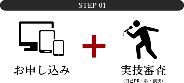 STEP1 第一面接 + 実技審査